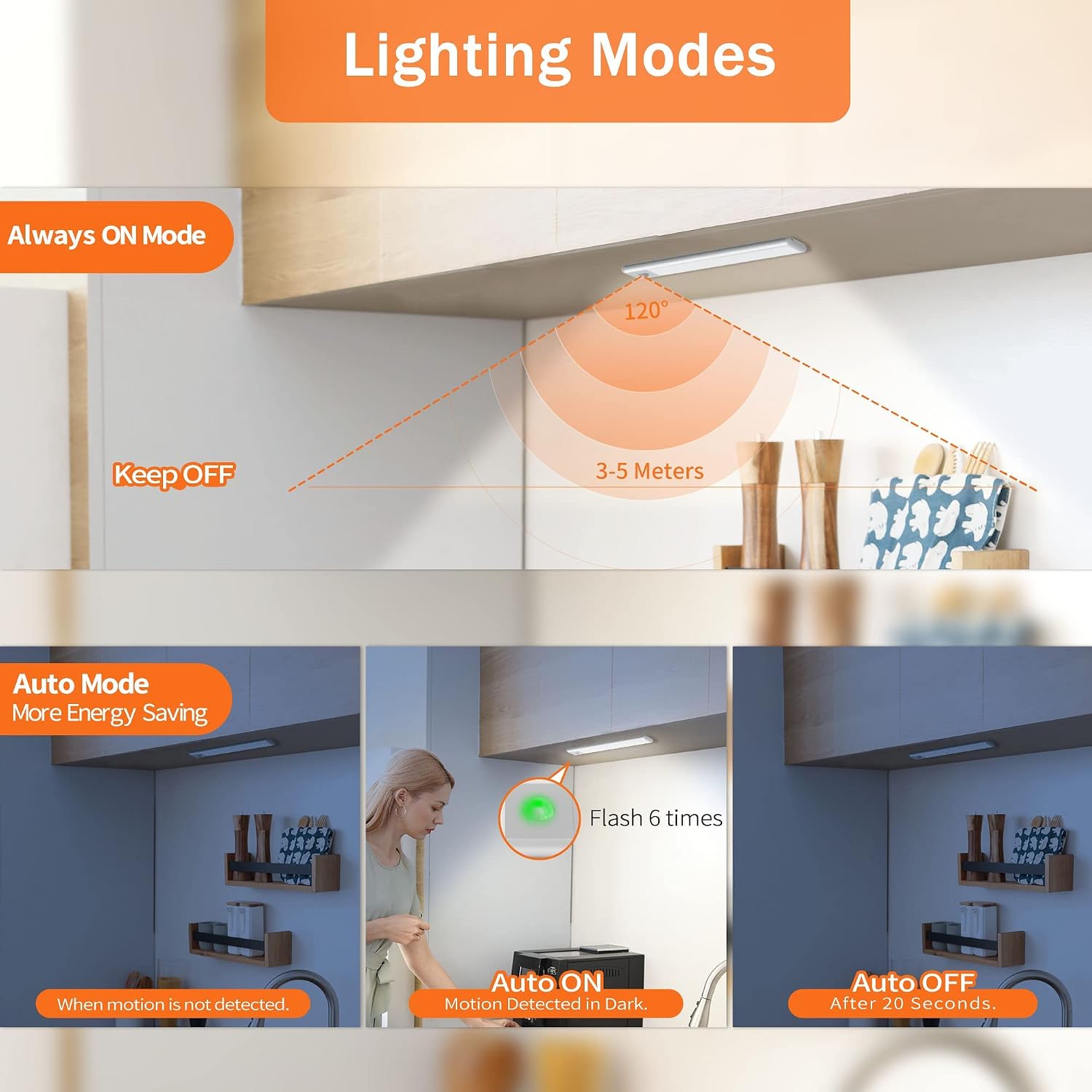 چراغ زیر کابینتی LED سنسوردار LROLTEF مدل ۲۵ سانتیمتر – شارژی با باتری ۱۵۰۰ میلیآمپر و نور سفید