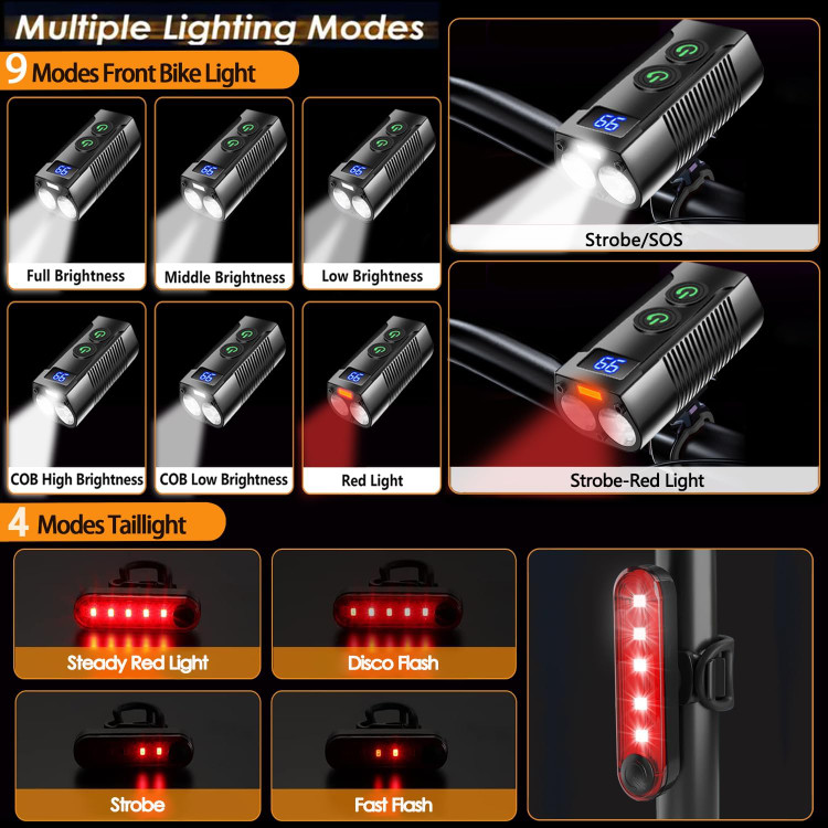 ست چراغ جلو و عقب دوچرخه REHKITTZ با نور ۳۳۰۰ لومن، شارژی USB و ۹ حالت نوردهی