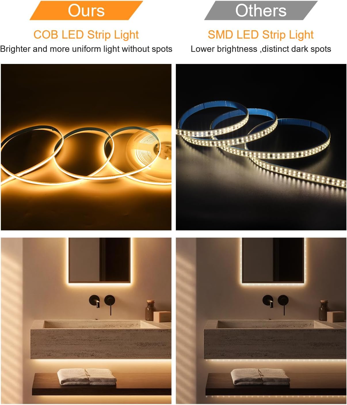 نوار LED نواری COB با قابلیت تنظیم رنگ نور (CCT) نوار LED COB مدل CCT، طول ۵ متر، دارای ۵۶۰ عدد LED در هر متر، قابلیت تنظیم شدت نور و دمای رنگ از ۲۷۰۰K تا ۶۵۰۰K، ولتاژ ۲۴ ولت، همراه با ریموت کنترل و آداپتور برق