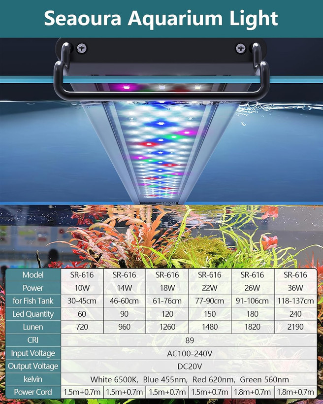 چراغ LED آکواریوم SEAOURA برای رشد گیاهان، چراغ مخزن ماهی مناسب آکواریومهای ۱۲ تا ۱۸ اینچ