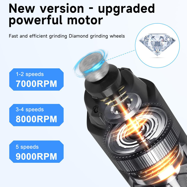 سوهان برقی ناخن سگ OWill مجهز به دو چراغ LED، دستگاه اصلاح ناخن بیصدا با ۵ سرعت و نمایشگر LCD، سوهان شارژی مناسب برای سگها و گربههایی با جثه بزرگ، متوسط و کوچک.