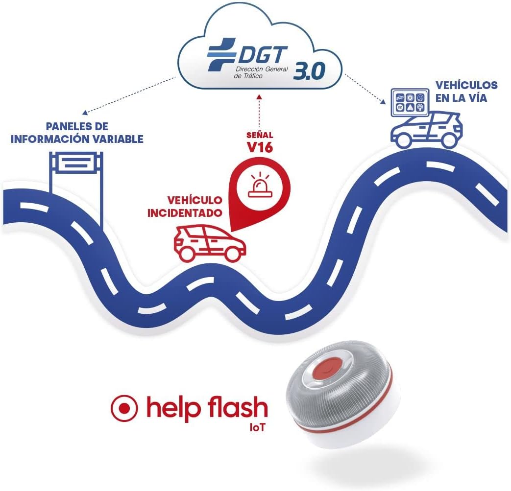 چراغ اضطراری هوشمند خودرو Help Flash IoT V16 با قابلیت ارسال موقعیت حادثه و اتصال DGT 3.0