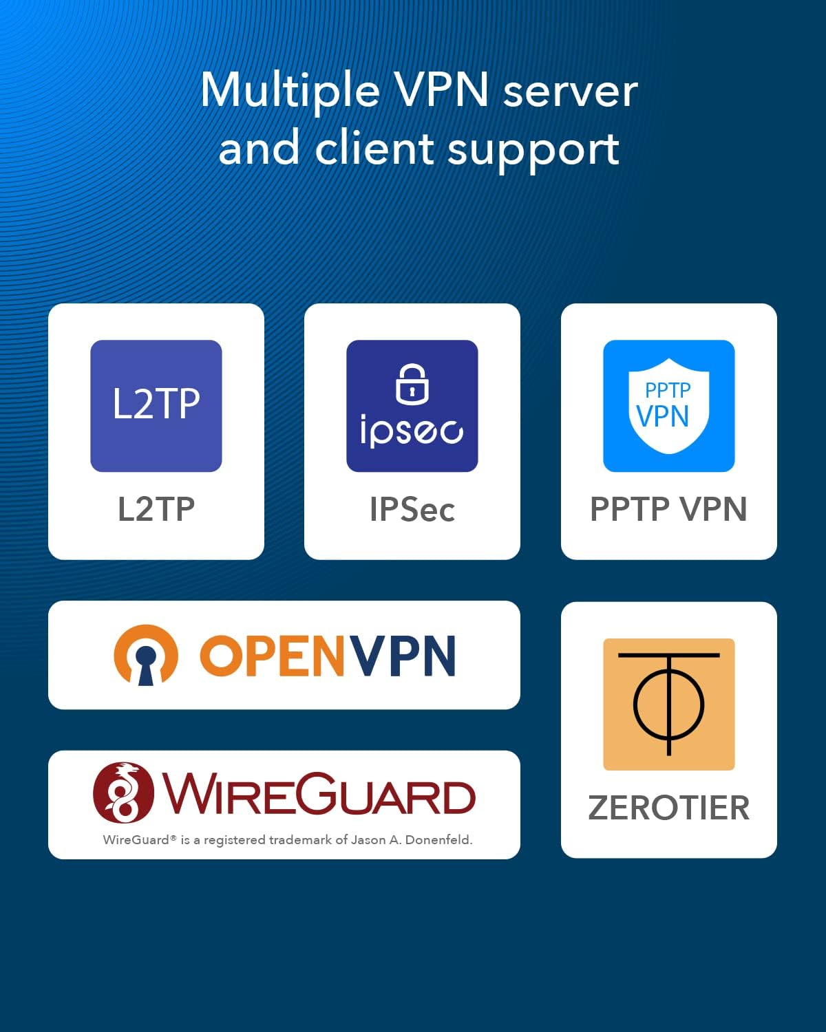 روتر گیگابیتی چند WAN برند Cudy مدل R700 با پشتیبانی OpenWRT، بالانس بار و ۵ پورت شبکه