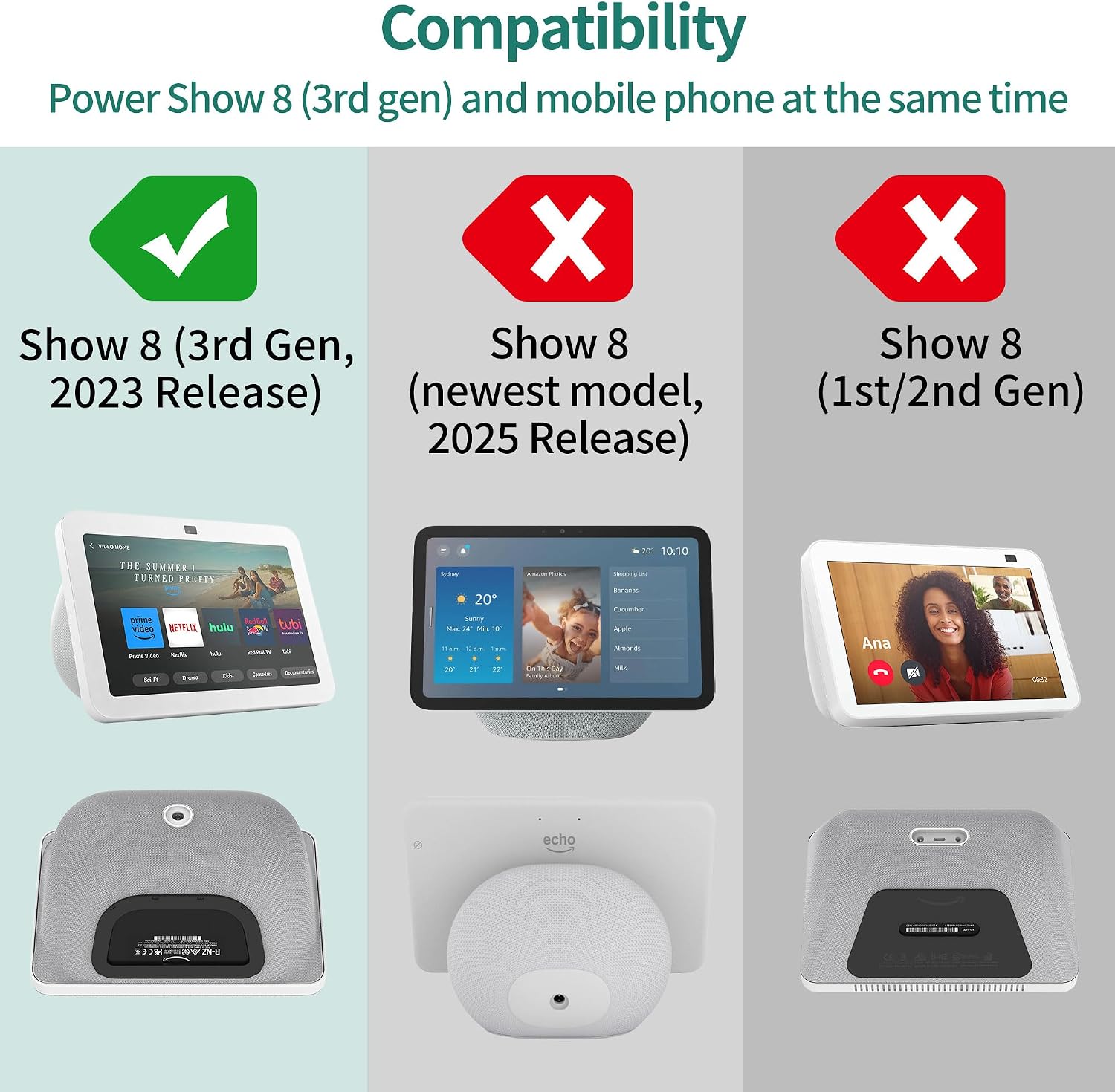 استند شارژ قابل حمل PlusAcc برای Echo Show 8 نسل سوم و قابلیت تنظیم زاویه با باتری داخلی 10000mAh