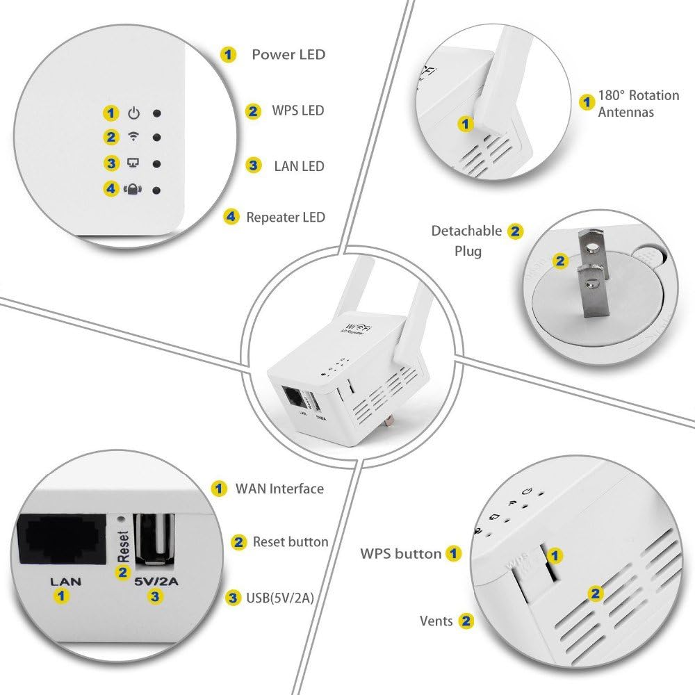 تقویتکننده وایفای قابل حمل PIX-LINK با سرعت 300Mbps، حالت AP و پورت Micro USB