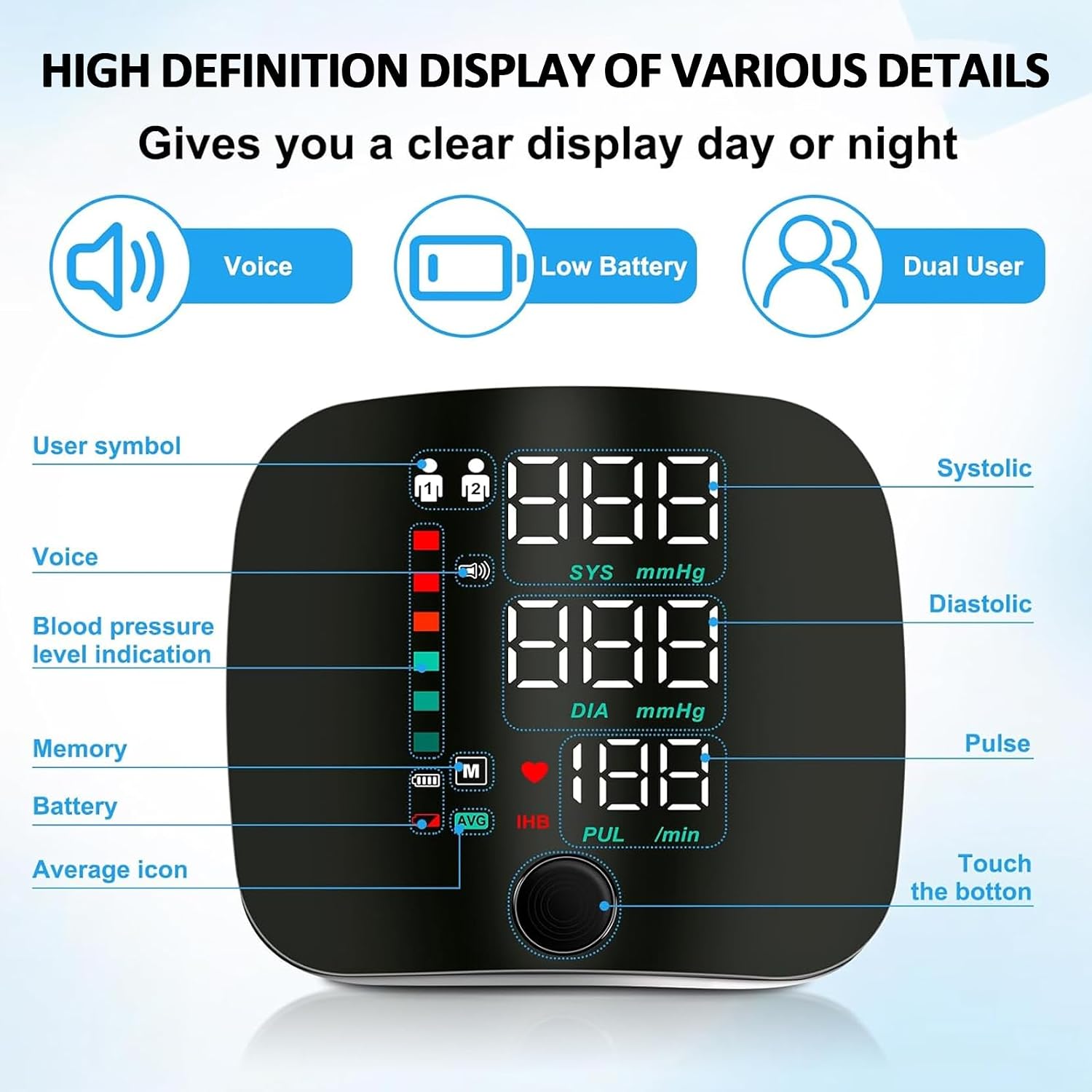 فشارسنج مچی شارژی EneriWell با نمایشگر LED، شارژ USB-C و اعلام صوتی و حافظه دو کاربره
