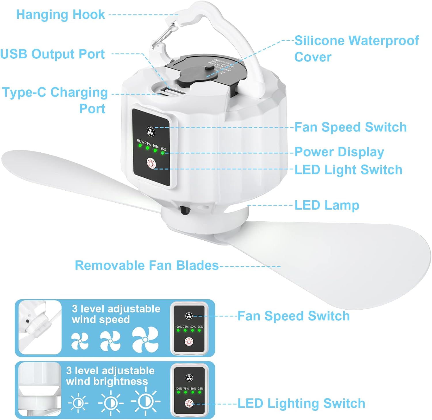 پنکه کمپینگ کممصرف Wastou مدل X15 با مصرف انرژی A+++، و چراغ LED، باتری شارژی، کنترل از راه دور و تایمر
