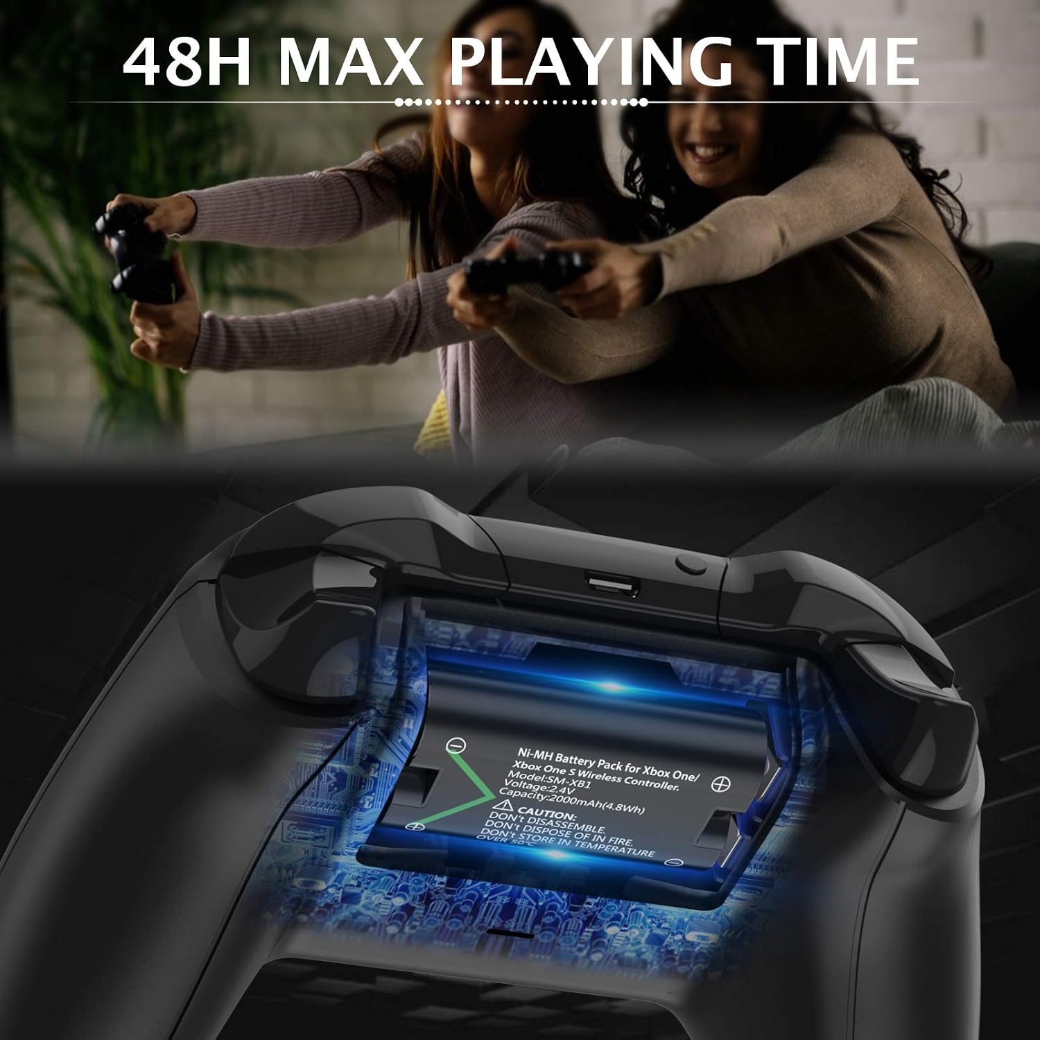 کیت باتری قابلشارژ Smatree برای Xbox Series X/S و Xbox One؛ شامل ۳ عدد باتری Ni-MH با ظرفیت ۲۰۰۰ میلیآمپر ساعت و شارژر دودرگاهه