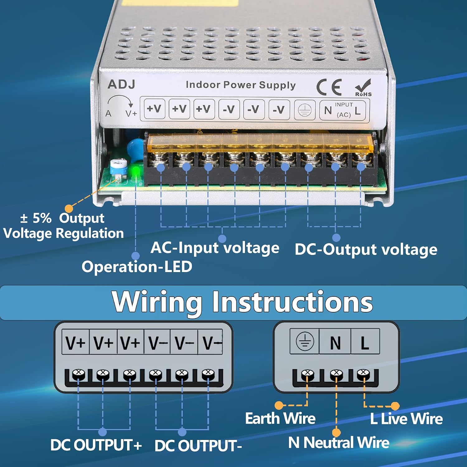 منبع تغذیه سوئیچینگ NUOFUWEI مدل 12V 50A 600W، تبدیلکننده برق AC به DC با فن خنککننده و حفاظت ایمنی مناسب دوربین مداربسته و تجهیزات صنعتی