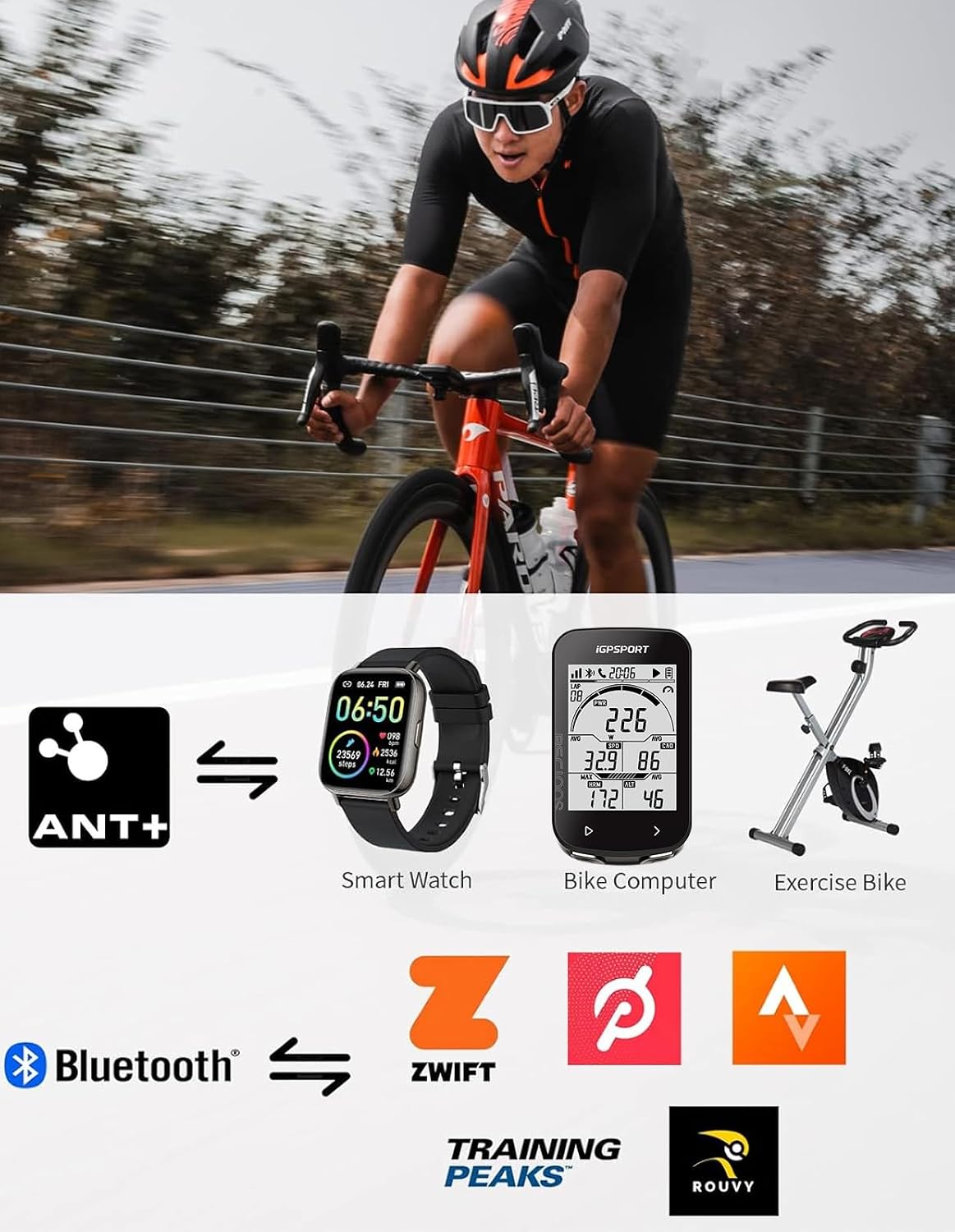 سنسور سرعت و کادنس دوچرخه iGPSPORT | اتصال بیسیم Bluetooth و ANT+، ضدآب IPX7، مناسب کامپیوتر دوچرخه و اپلیکیشنهای ورزشی
