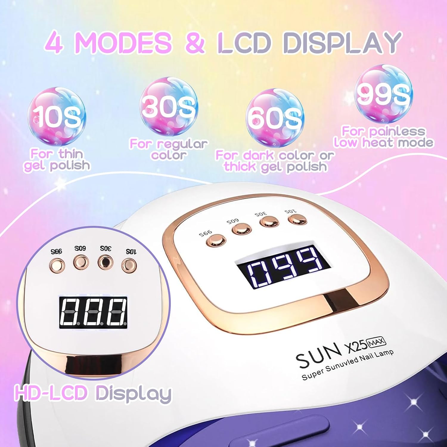 دستگاه لاک خشککن ناخن UV LED ،با توان 380 وات و 81 لامپ، مناسب ژل و کاشت ناخن