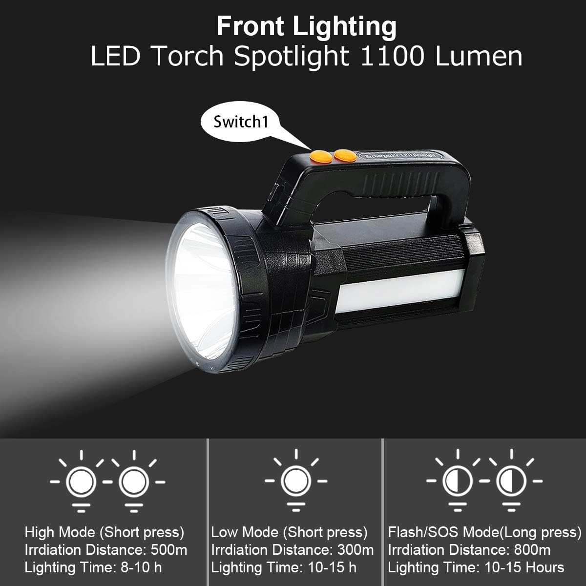 چراغ قوه شارژی ERAY با نور 10000 لومن، پروژکتور LED، باتری 9600mAh و 6 حالت روشنایی