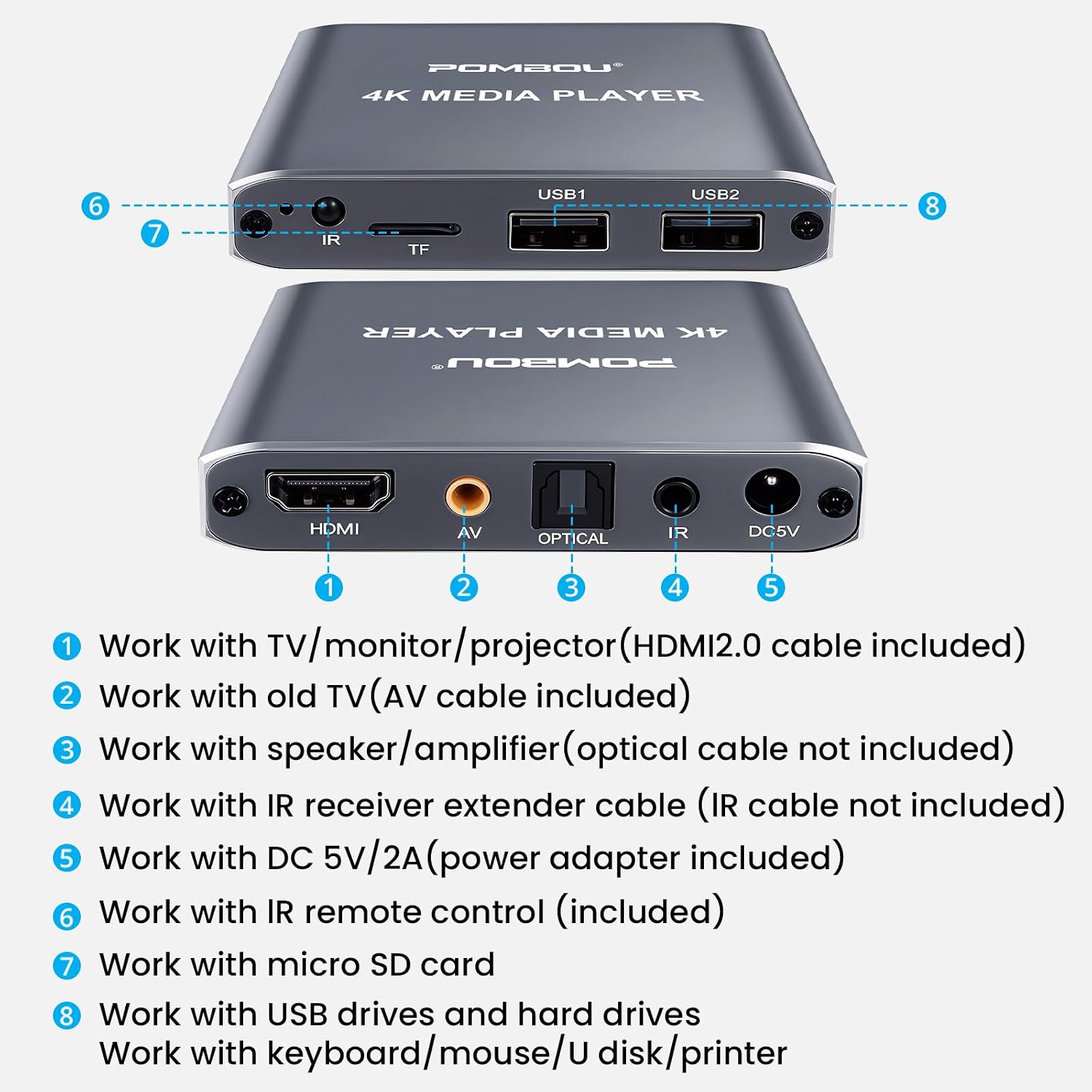 مدیا پلیر دیجیتال 4K POMBOU با پشتیبانی USB و Micro SD، خروجی HDMI، AV و Optical