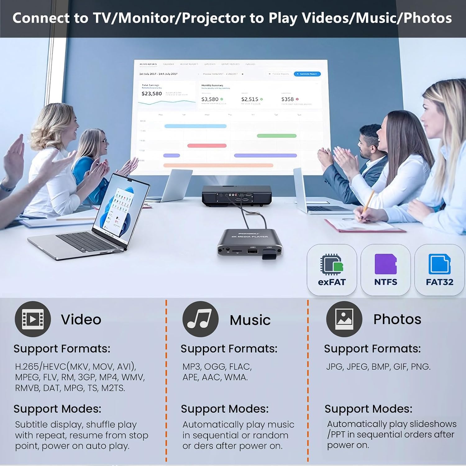 مدیا پلیر دیجیتال 4K POMBOU با پشتیبانی USB و Micro SD، خروجی HDMI، AV و Optical