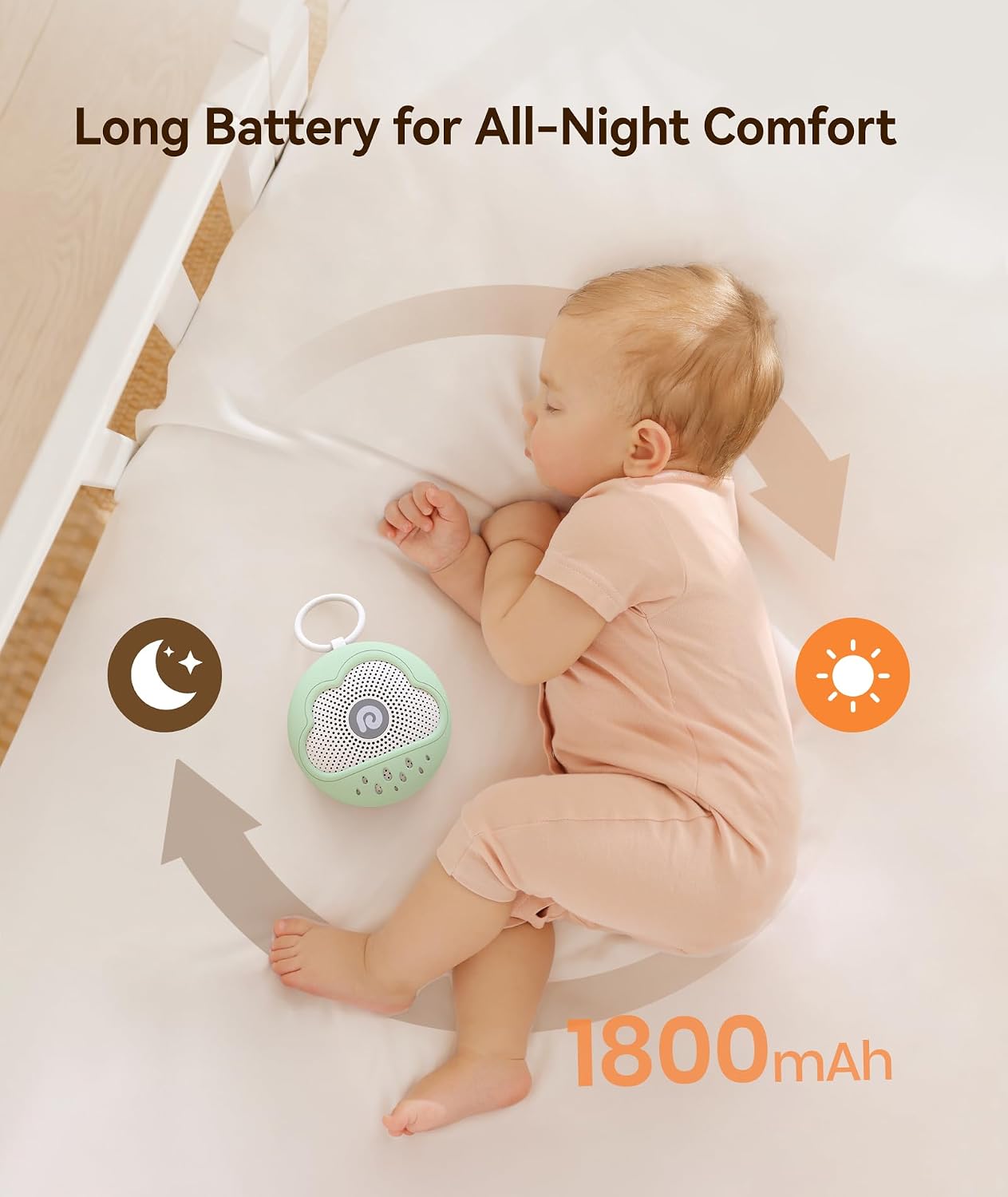 دستگاه تولید نویز سفید +Dreamegg D11 Max مخصوص نوزاد؛ دارای روکش سیلیکونی ایمن و فاقد BPA، شامل ۲۱ صدای آرامشبخش، مقاوم در برابر ضربه و سقوط (مناسب برای نوزادان پرتحرک) و ایدهآل برای استفاده در کالسکه هنگام سفر. -- رنگ سفید