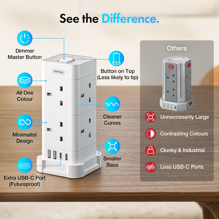 چندراهی برق ایستاده VonHaus با ۸ پریز، محافظ برق، پورت USB و USB-C شارژ سریع