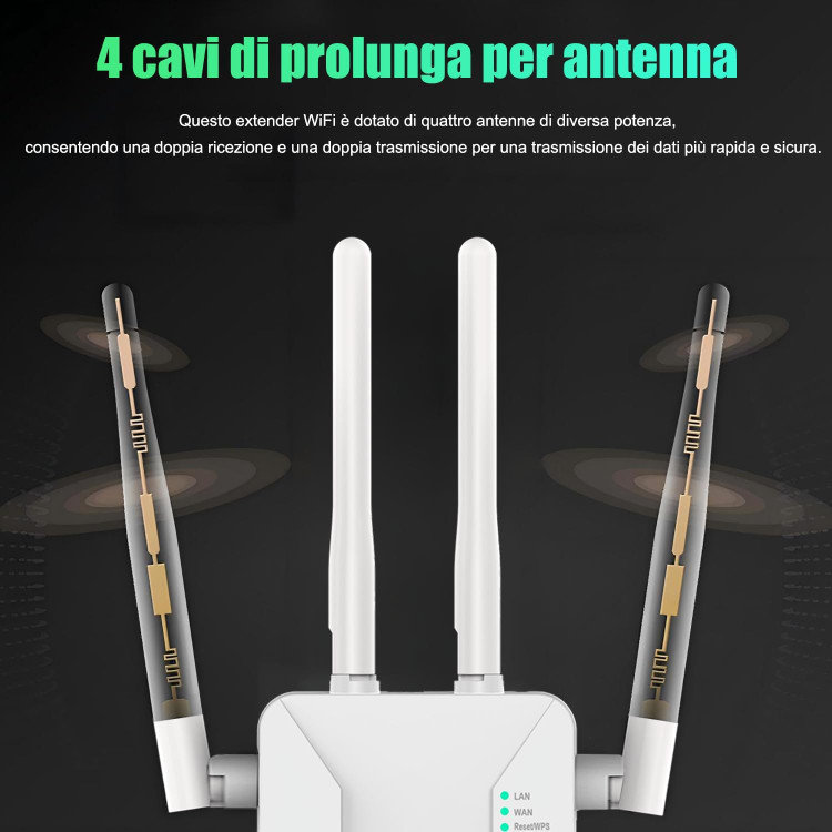 U81 High Performance Wi-Fi Repeater for Home, WiFi Signal Booster 300 Mbps with 4 Antenna, 2 Ethernet Ports, AP/Repeater/Router Mode, Fixed Signal, with All Internet Boxes