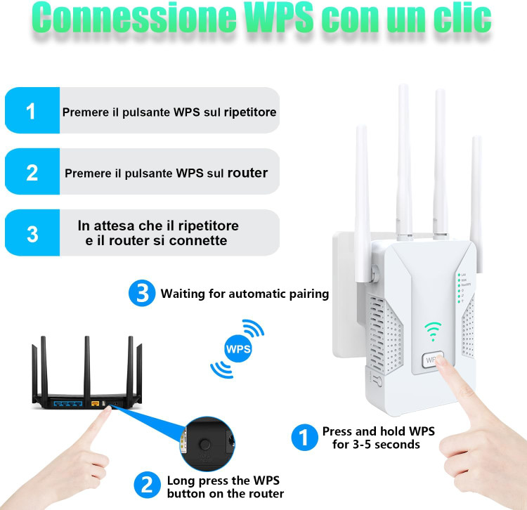 U81 High Performance Wi-Fi Repeater for Home, WiFi Signal Booster 300 Mbps with 4 Antenna, 2 Ethernet Ports, AP/Repeater/Router Mode, Fixed Signal, with All Internet Boxes