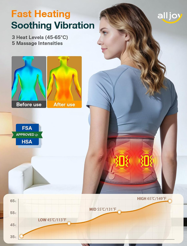 کمربند حرارتی ماساژور کمر ALLJOY مدل Cordless Heating Pad | پد گرمایشی شارژی با ماساژ لرزشی و پشتیبانی ستون فقرات