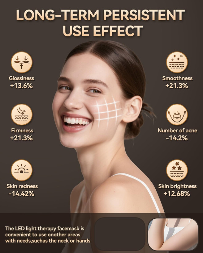 ماسک صورت LED، دارای نوردرمانی (۷ رنگ مختلف) و ۵ سطح روشنایی؛ ماسک LED قابل تنظیم مناسب برای درمان آکنه، کاهش چین و چروک و جوانسازی پوست جهت مراقبت از پوست در منزل